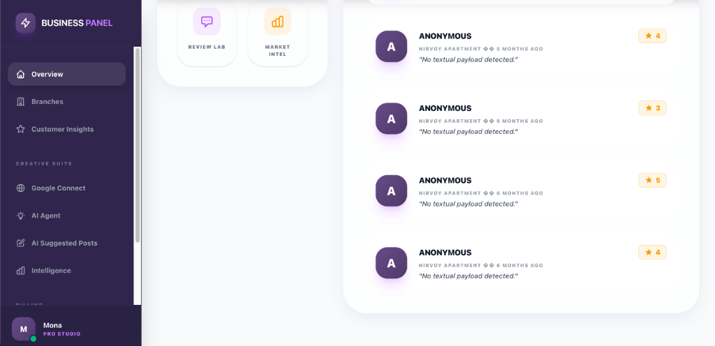 Reviews Dashboard